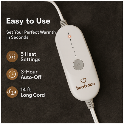 The Heat-robe™ (BUY 1 GET 1 FREE)